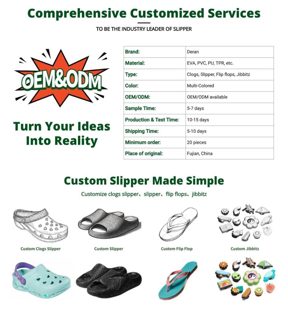 Product Description