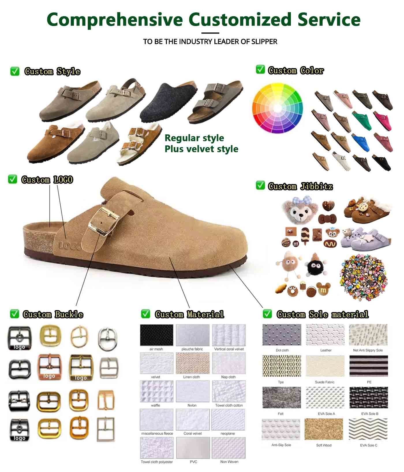 Custom Birkenstock Manufacturer custom service