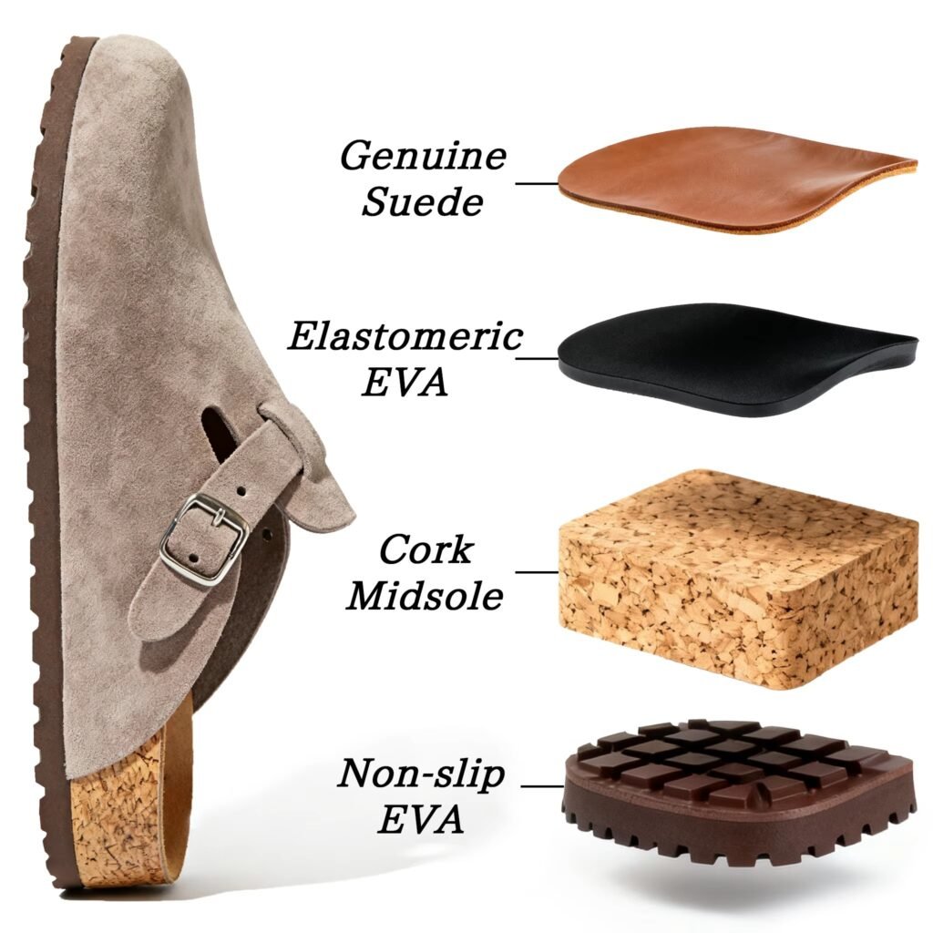 wholesale Birkenstock manufacturer custom