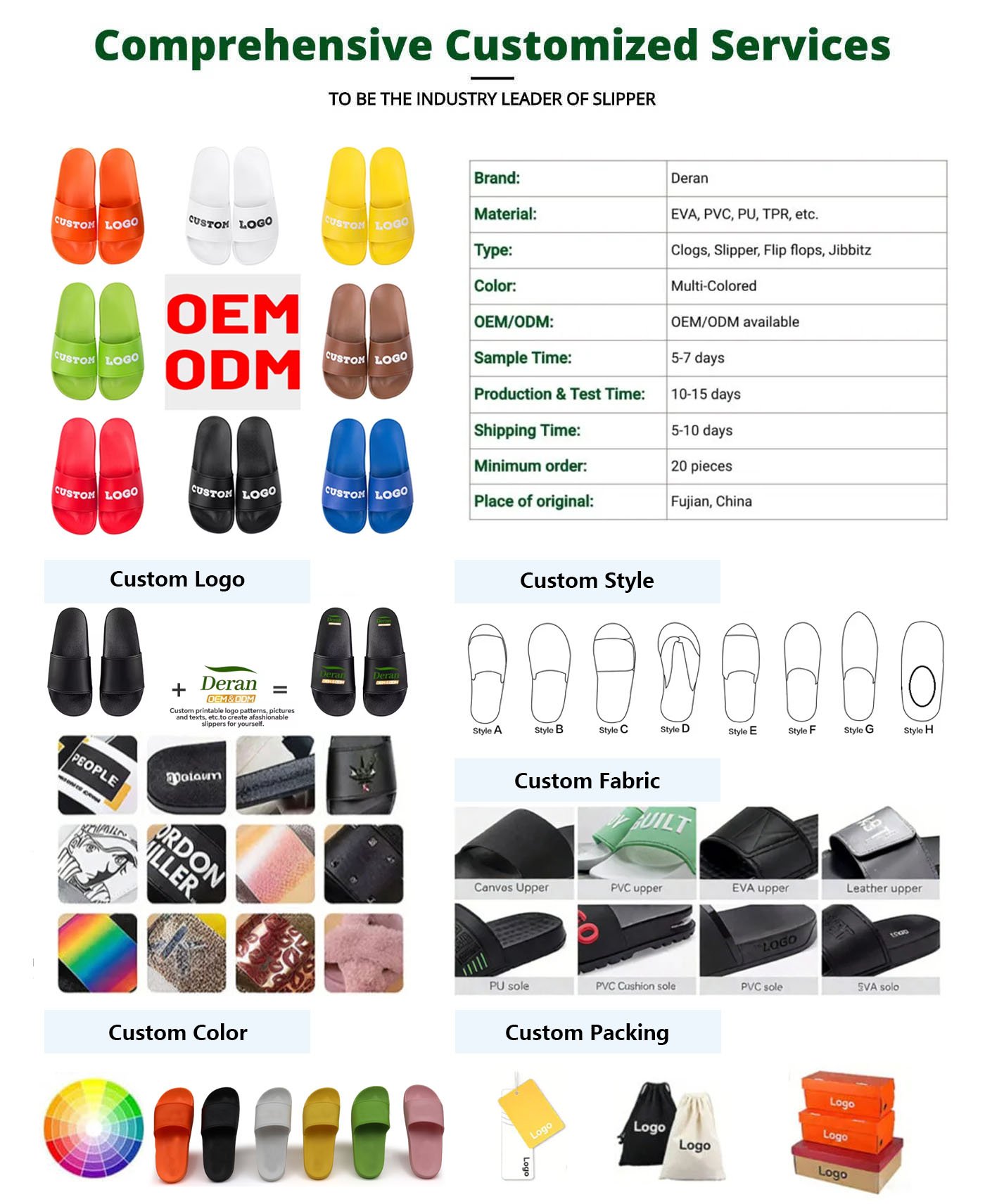 Deran EVA slipper manufacturer custom service