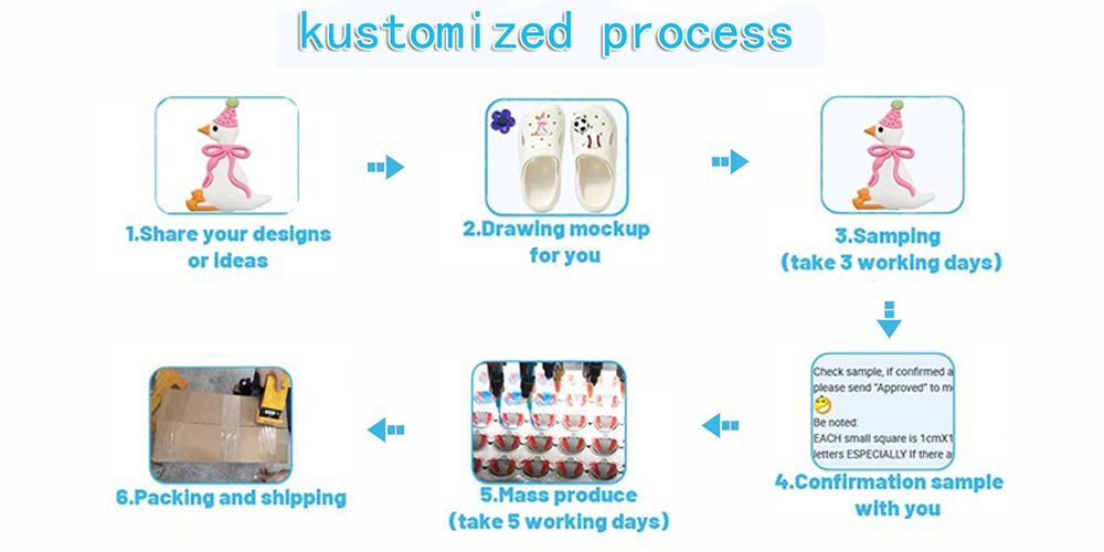 Jibbitz manufacturer's customization process