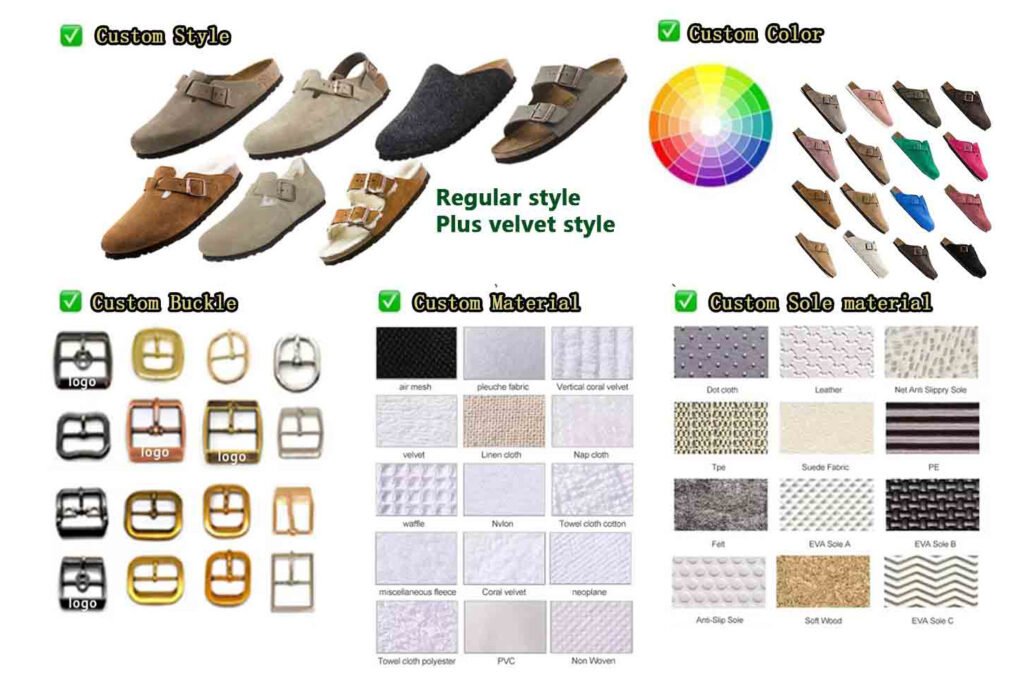 Deran Custom Birkenstock Factory Manufacturer Customization Services