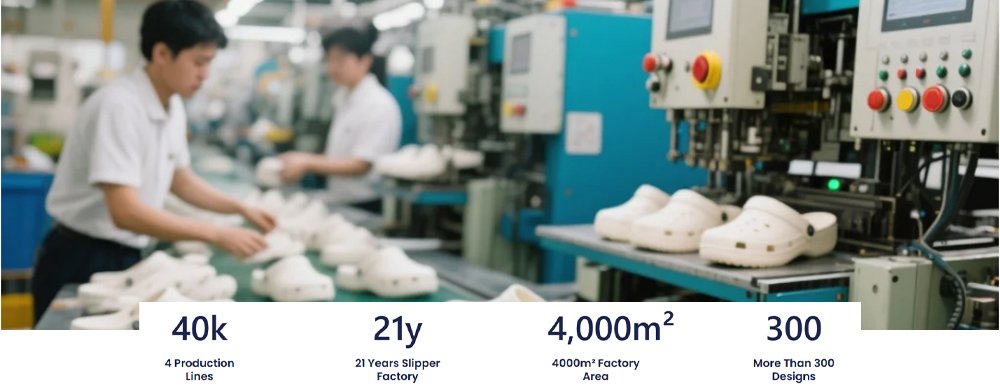 Deran Custom Crocs Suppliers