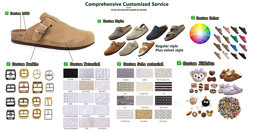 Deran Custom Service for Birkenstock-Style Footwear